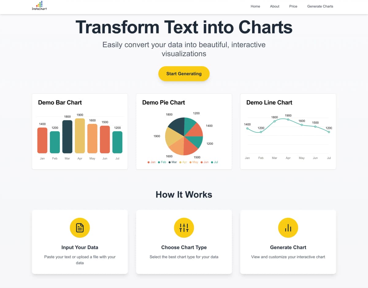 Text to Chart Maker